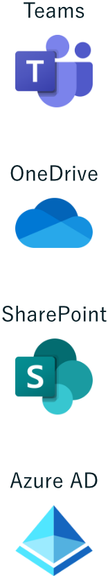 Teams OneDrive SharePoint Azure AD